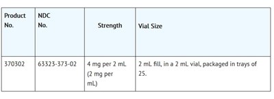 How Supplied 1 (How Supplied 1)
